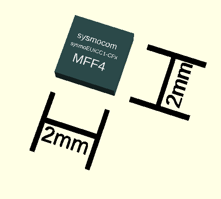 MFF4 Size