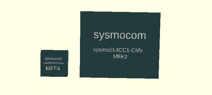 MFF size comparison