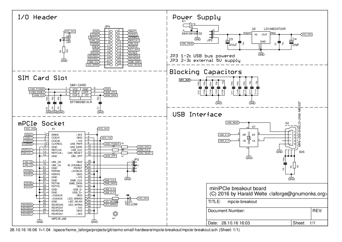 Block Diagram